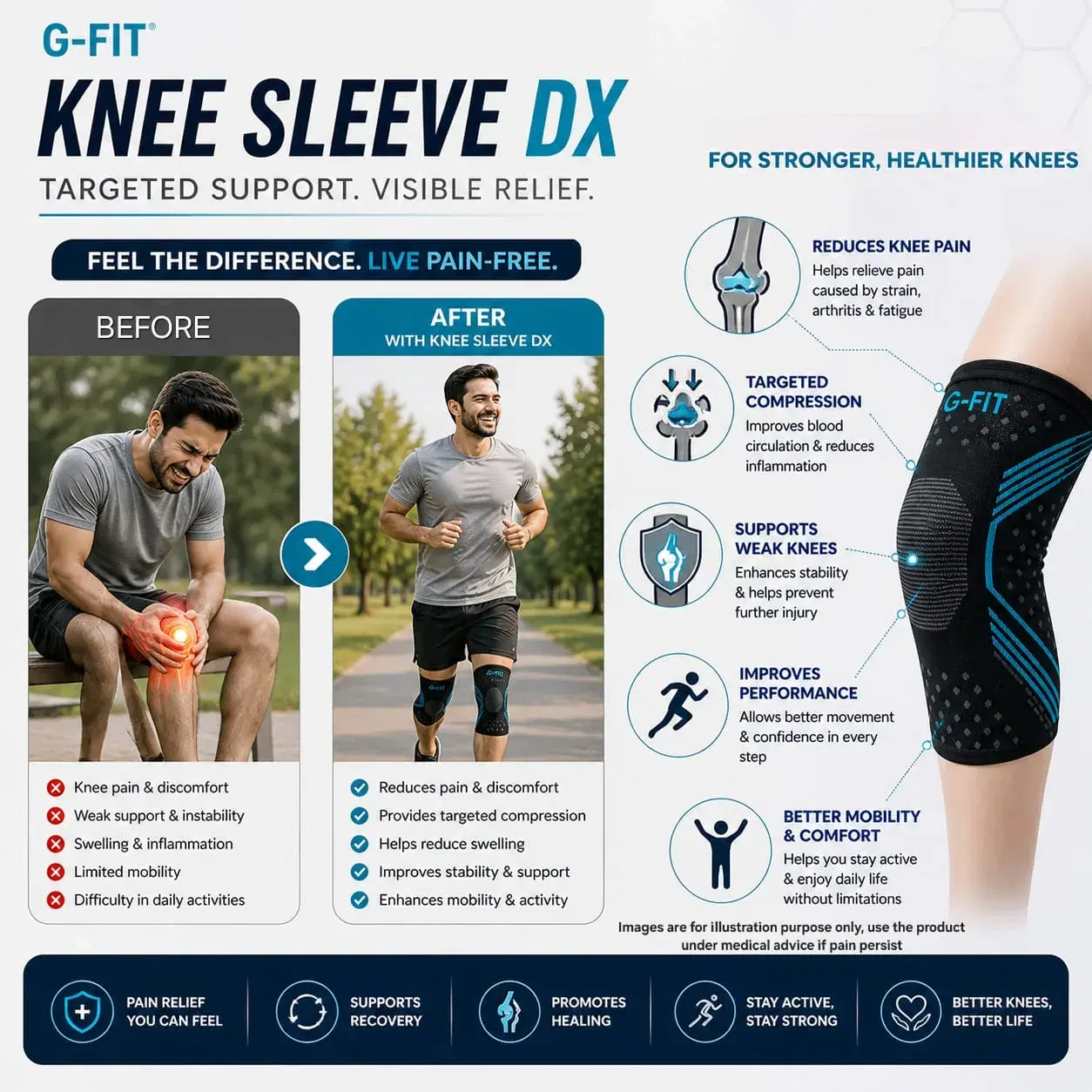 G-Fit Knee Sleeve DX Compression Knee Support